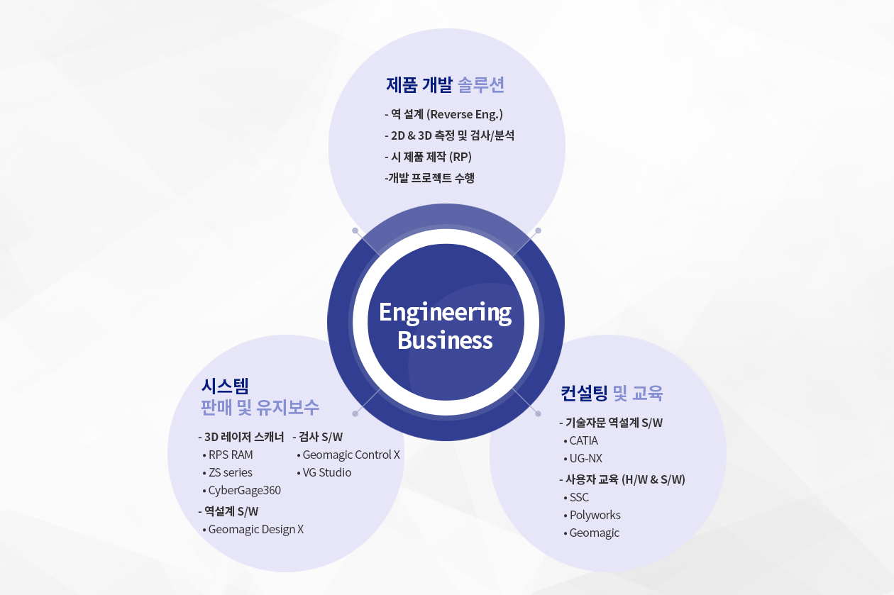 원본이미지