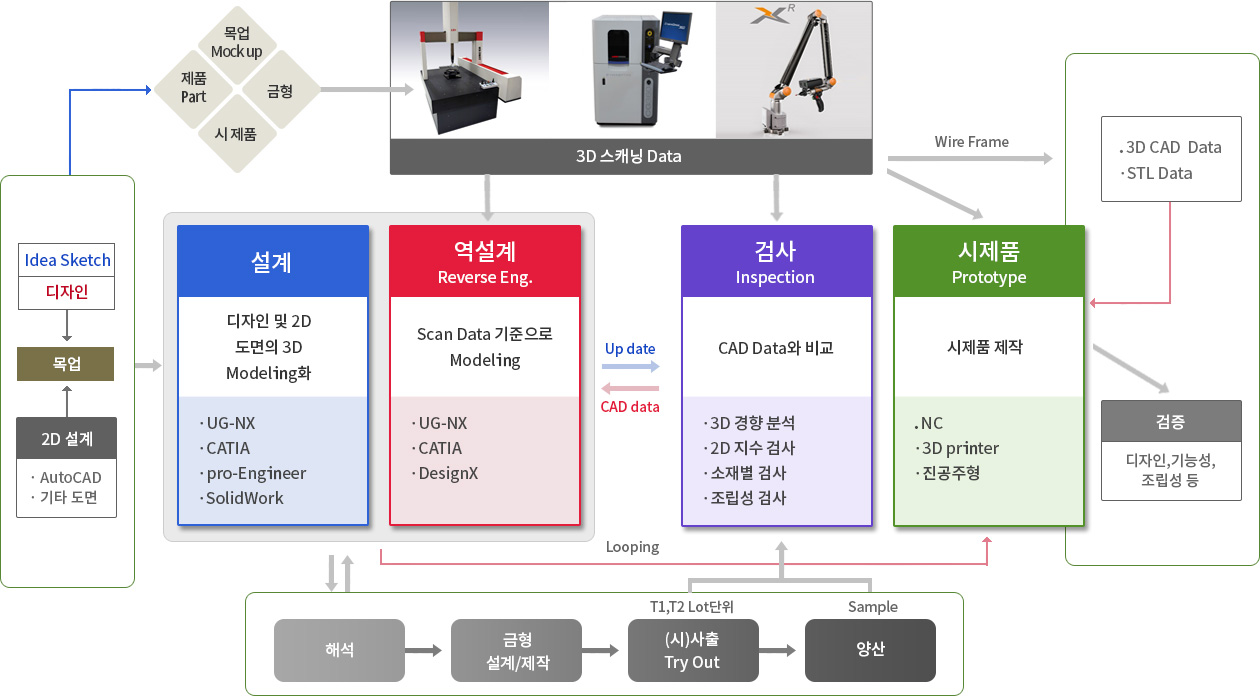 원본이미지